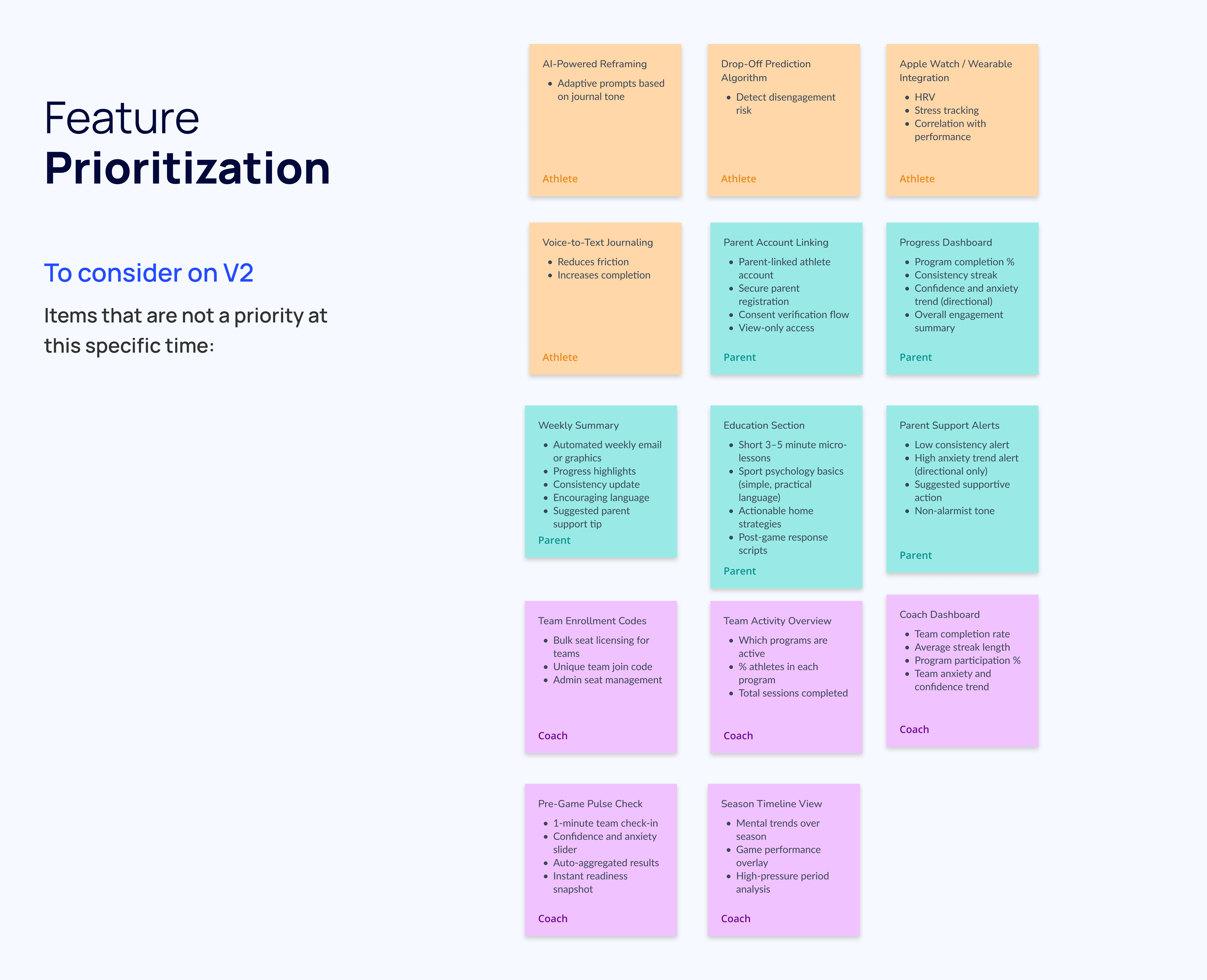 Clutch - Feature prioritization 